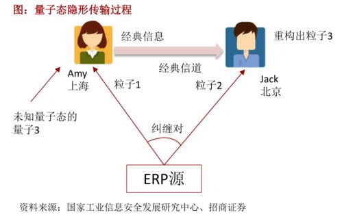 周末刷屏 中央要求下好的究竟是什么棋？